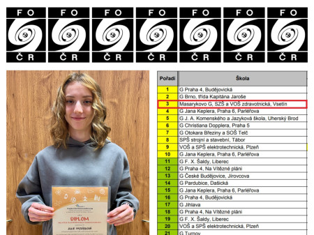 Julie Pazdírková je talent, který se umí prosadit